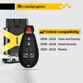 Bluetooth OBD for Car Key and Keyless Entry Remote Start Replacement for Dodge/Jeeep/Chrysler with FCC: IYZ-C01C or M3N5WY783X